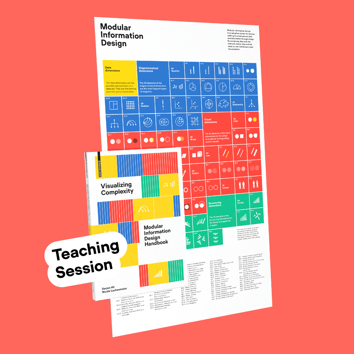 Teaching Session Superdot Webshop