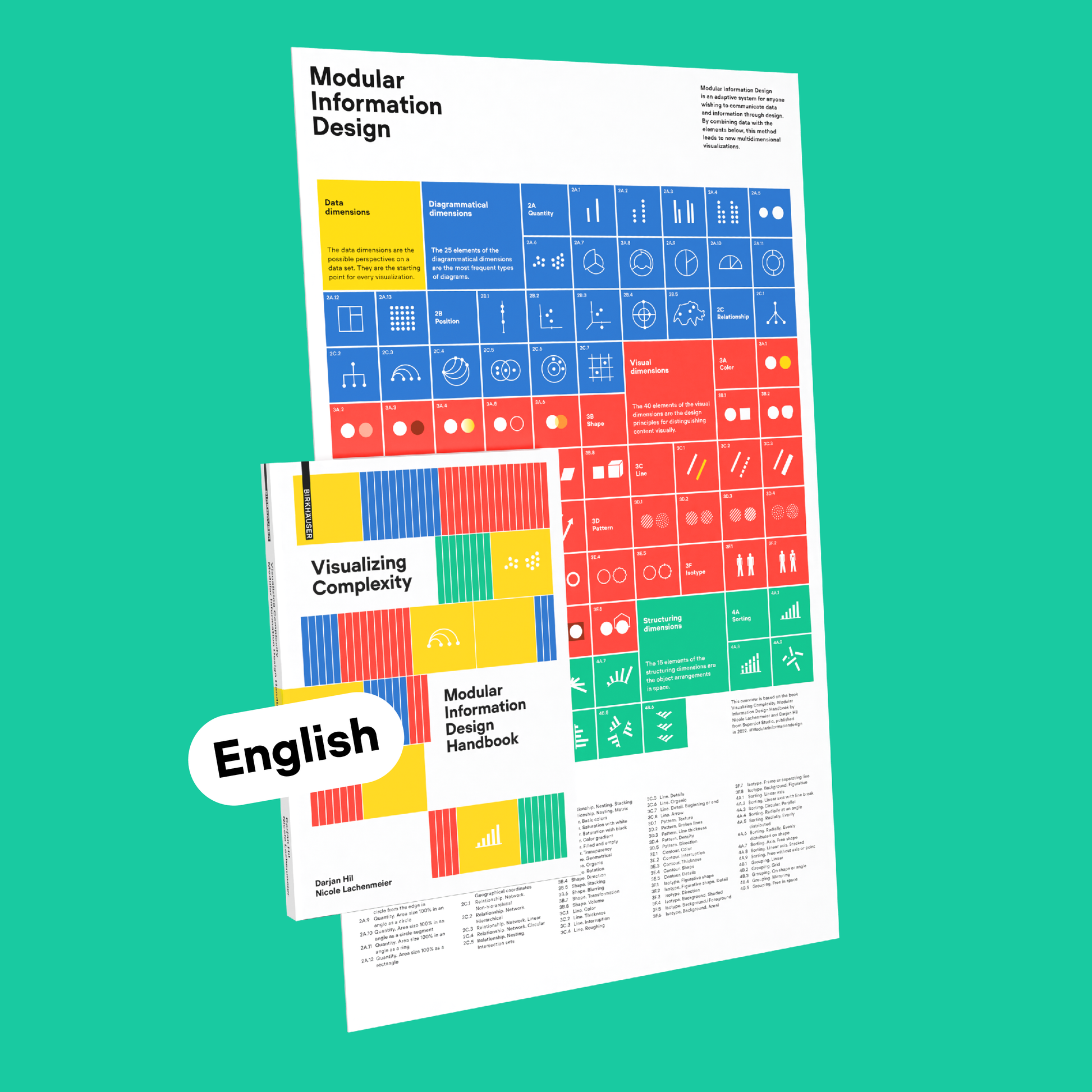 Visualizing Complexity – Modular Information Design Handbook + Visual Summary Poster Superdot Webshop