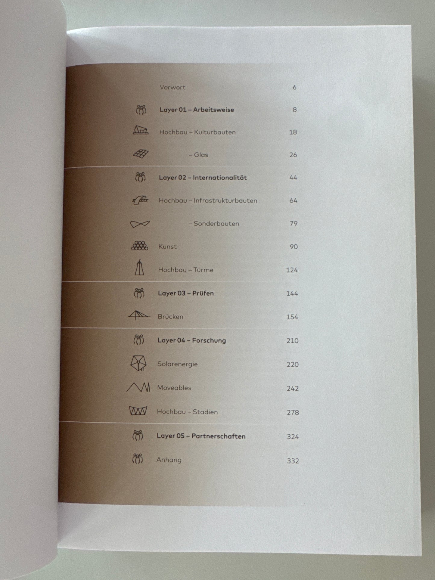 multilayered – konstruktive Vielfalt