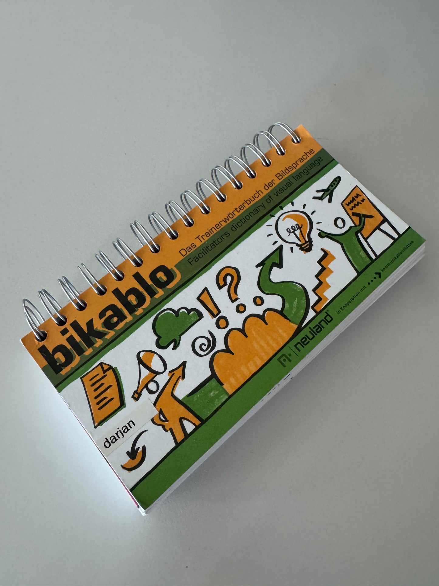 bikablo – Trainerwörterbuch der Bildsprache