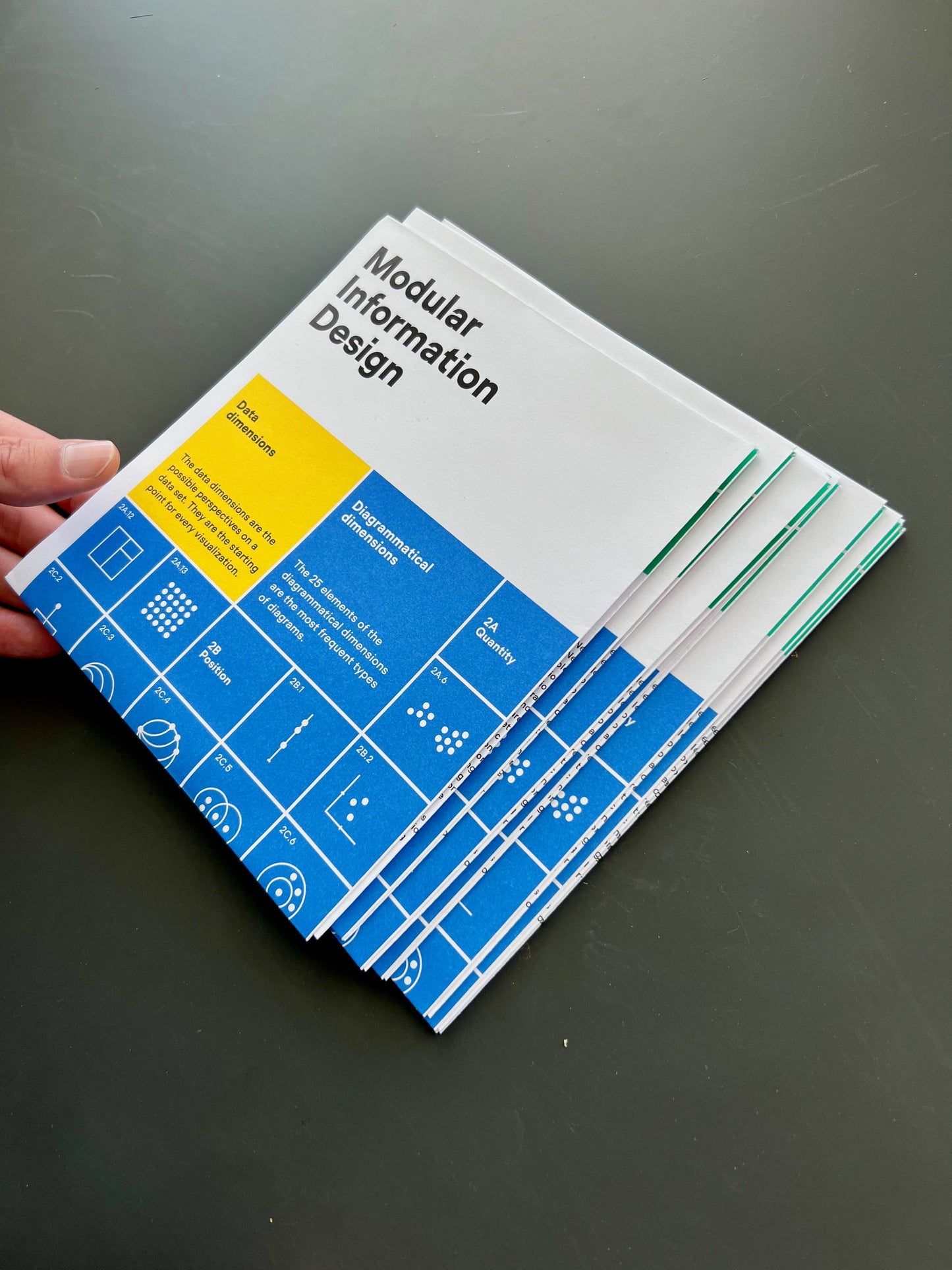 Poster of the Modular Information Design Elements