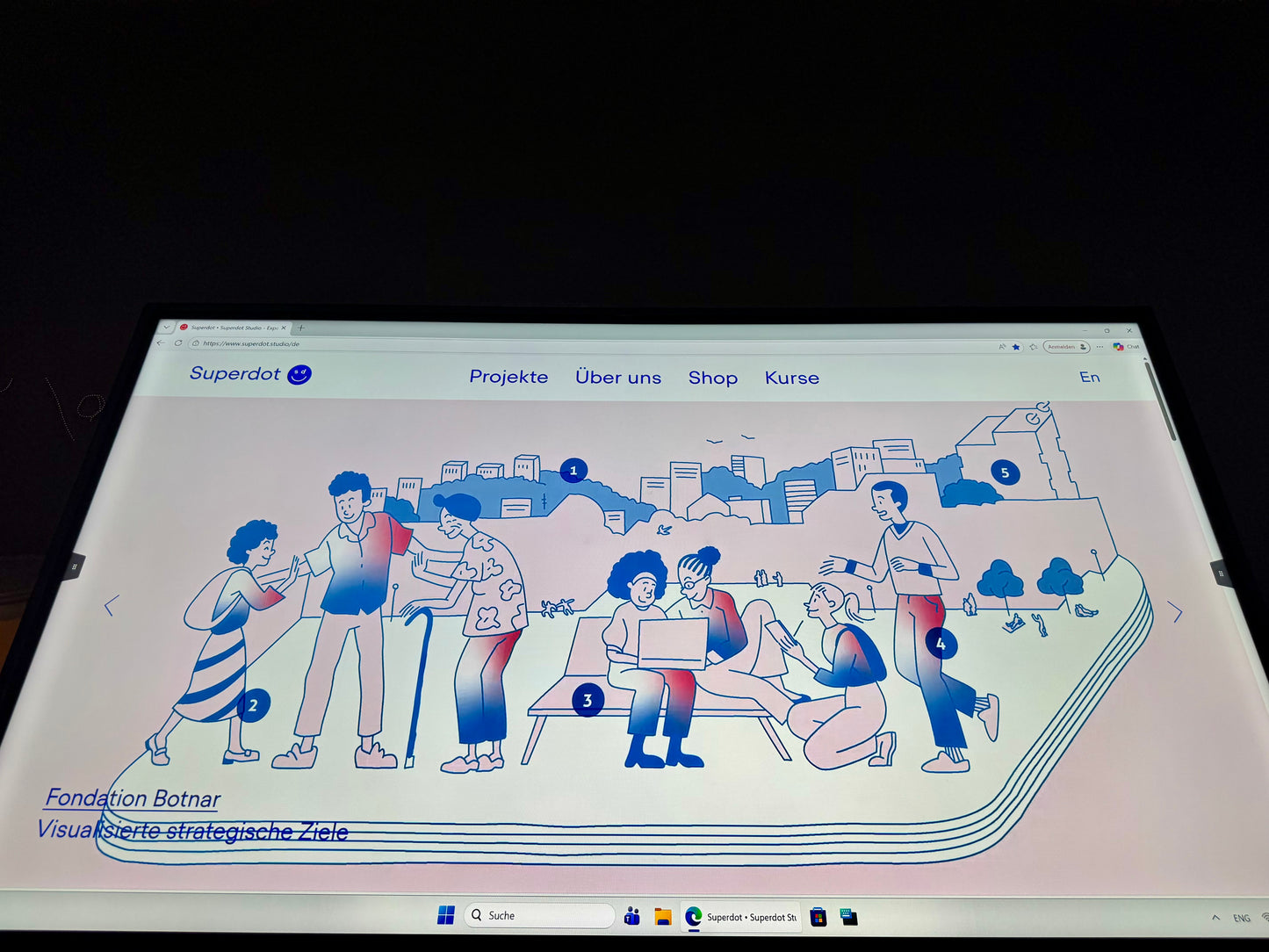 82" Kindermann 4K Touch Display + Custom Stand