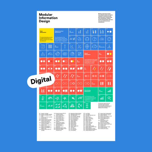 Digital Poster of the Modular Information Design Elements Superdot Webshop