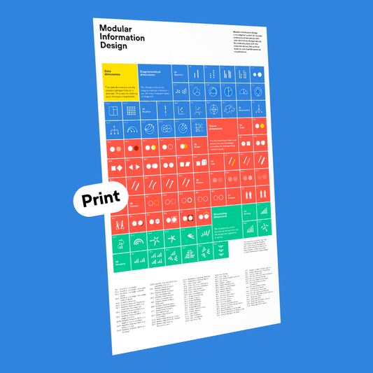 Print Poster of the Modular Information Design Elements Superdot Webshop